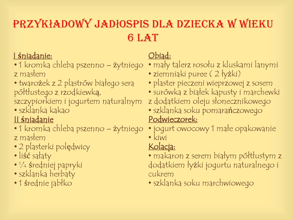 Zasady Prawidłowego żywienia - Ppt Pobierz