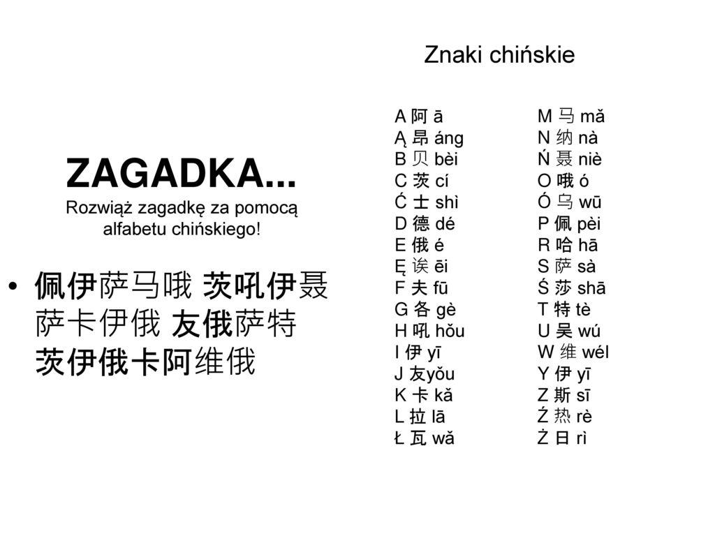 ZAGADKA... Rozwiąż zagadkę za pomocą alfabetu chińskiego!