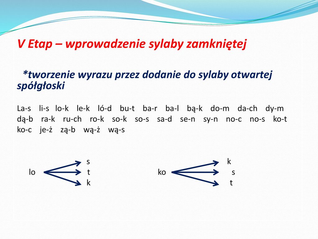 METODA KRAKOWSKA – SYLABOWA - Ppt Pobierz