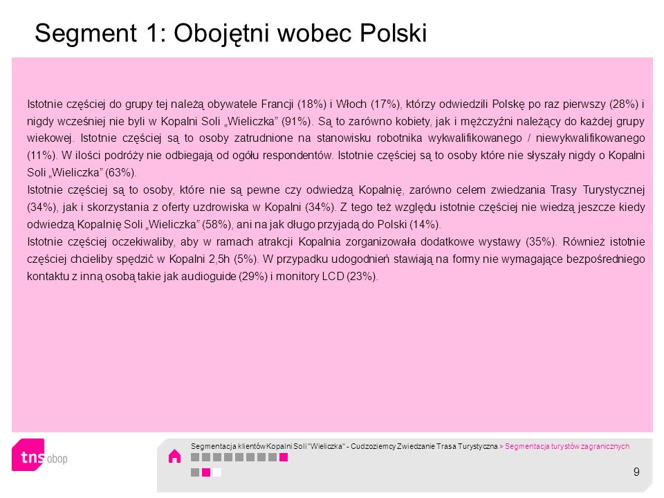 Segment 1: Obojętni wobec Polski