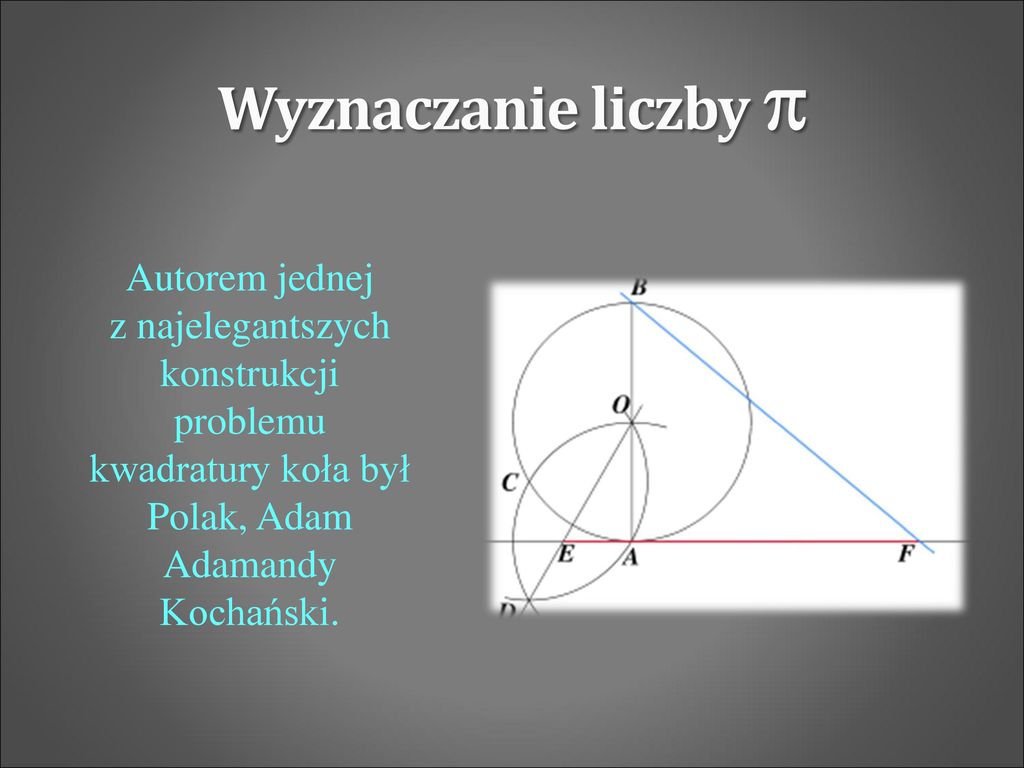 Wyznaczanie liczby  Autorem jednej z najelegantszych konstrukcji problemu kwadratury koła był Polak, Adam Adamandy Kochański.