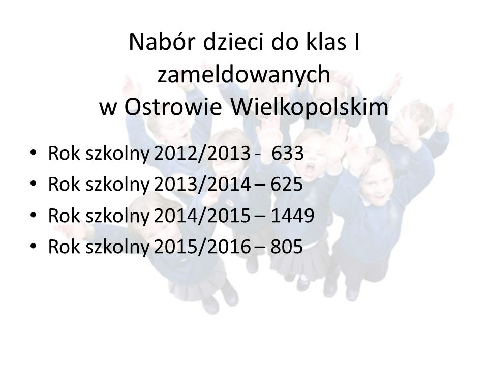 Nabór dzieci do klas I zameldowanych w Ostrowie Wielkopolskim