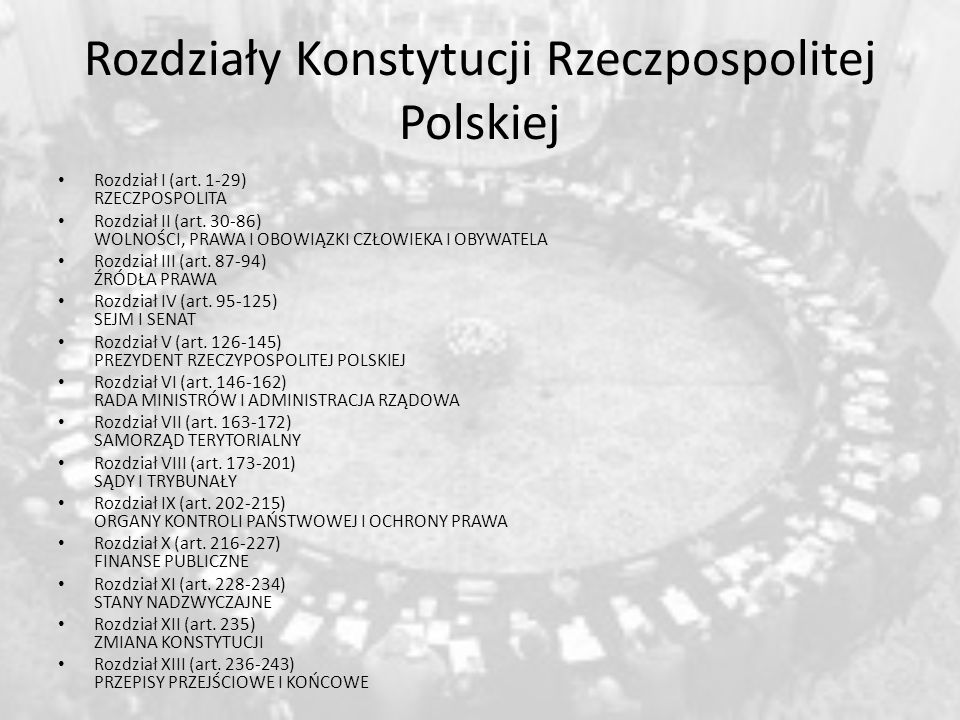 Rozdziały Konstytucji Rzeczpospolitej Polskiej