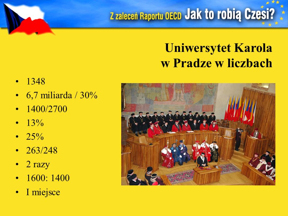 Uniwersytet Karola w Pradze w liczbach