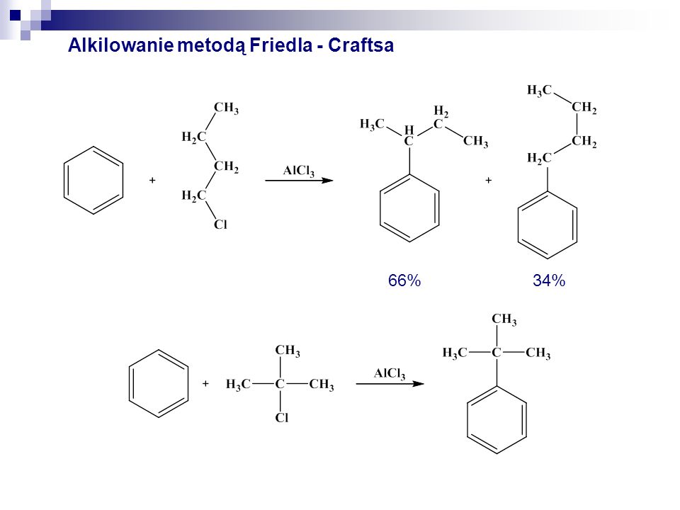 Alkilowanie metodą Friedla - Craftsa