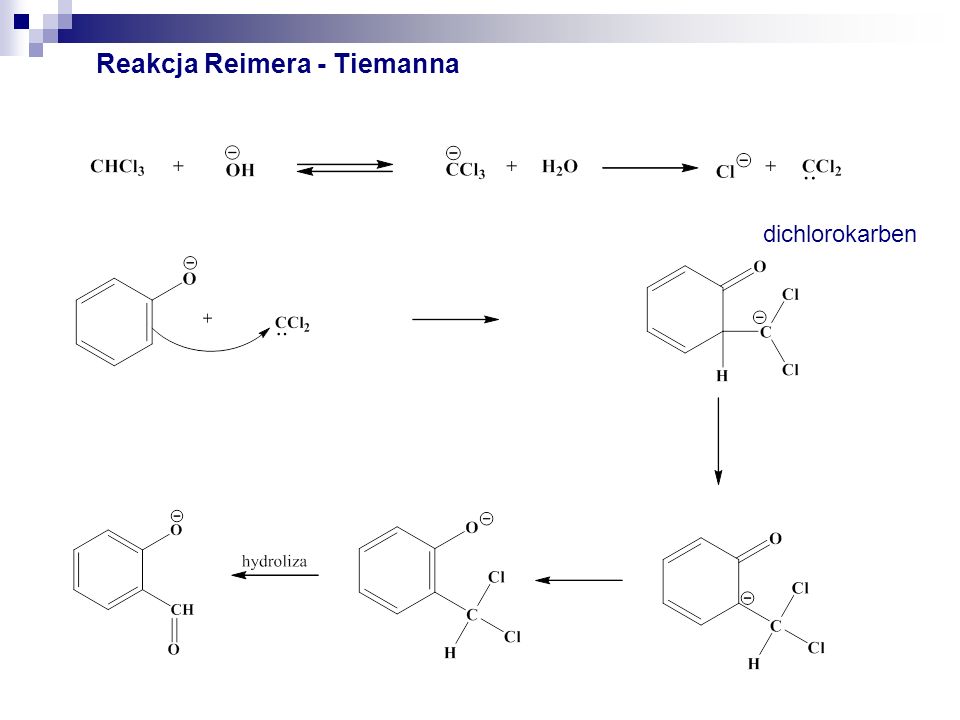 Reakcja Reimera - Tiemanna