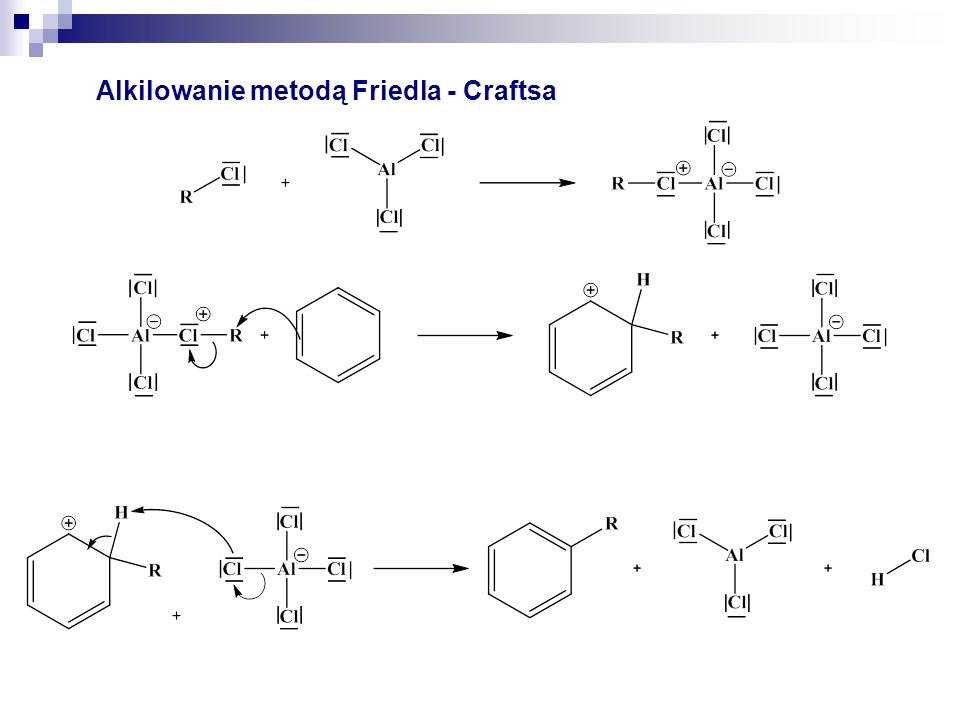 Alkilowanie metodą Friedla - Craftsa