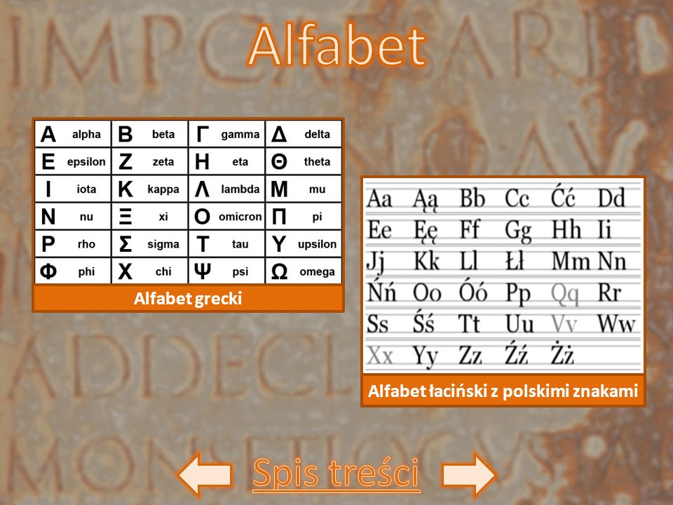 Alfabet łaciński z polskimi znakami