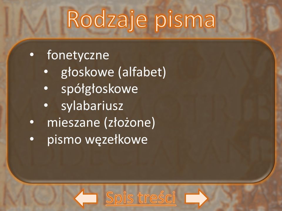 Rodzaje pisma Spis treści fonetyczne głoskowe (alfabet) spółgłoskowe