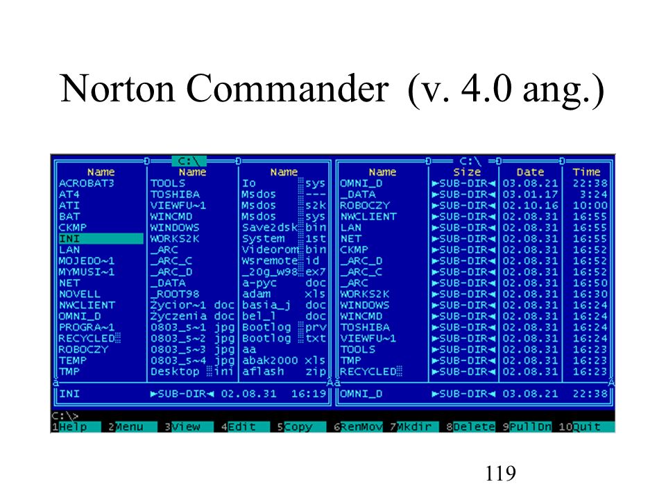 Norton commander dos. Программная оболочка Norton Commander. Файловый менеджер Norton Commander. Разработчик файлового менеджера Norton Commander. Операционная система Нортон командер.