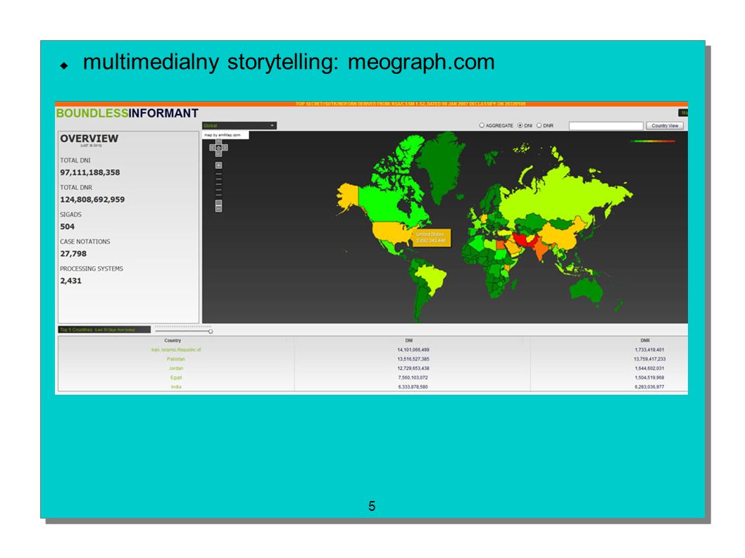 multimedialny storytelling: meograph.com