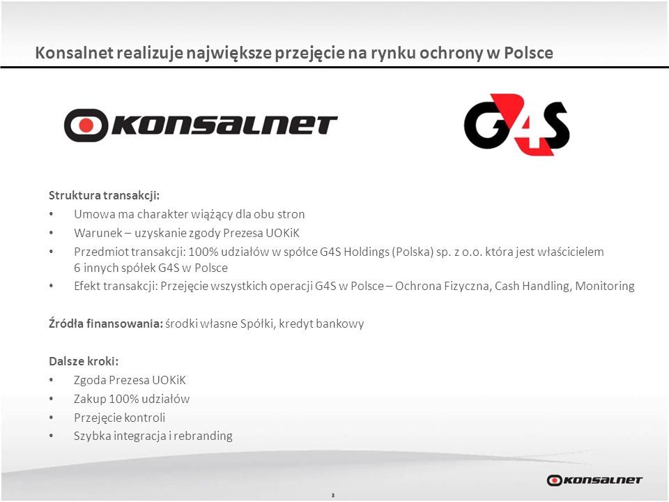 Konsalnet realizuje największe przejęcie na rynku ochrony w Polsce