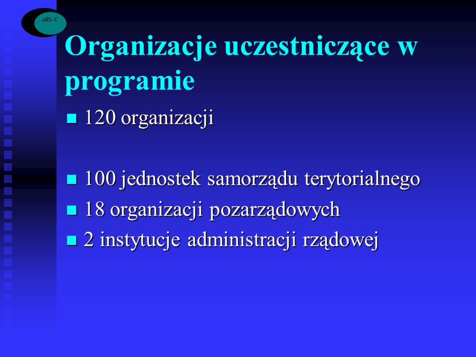 Organizacje uczestniczące w programie