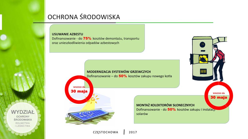 GOSPODARKA PLANY ZAGOSPODAROWANIA PRZESTRZENNEGO - Ppt Pobierz