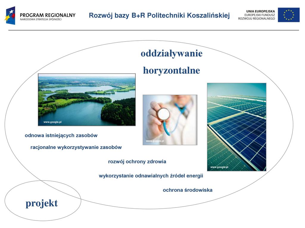 ROZWÓJ BAZY B+R POLITECHNIKI KOSZALIŃSKIEJ - Ppt Pobierz