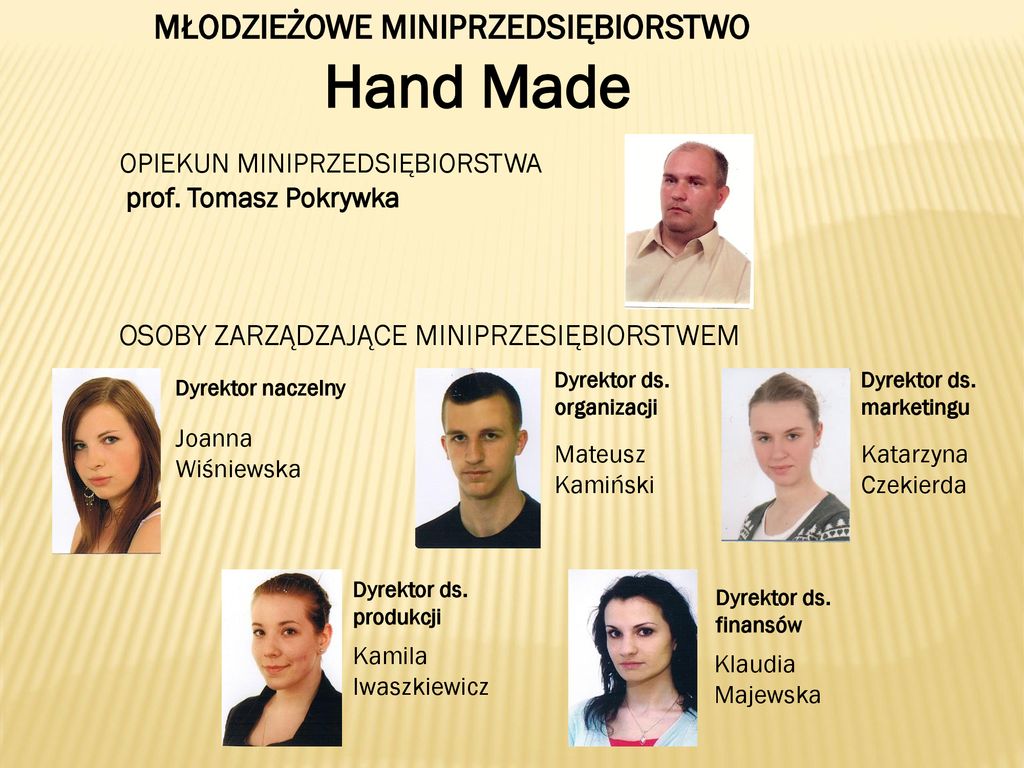 M Odzie Owe Miniprzedsi Biorstwo Hand Made Ppt Pobierz