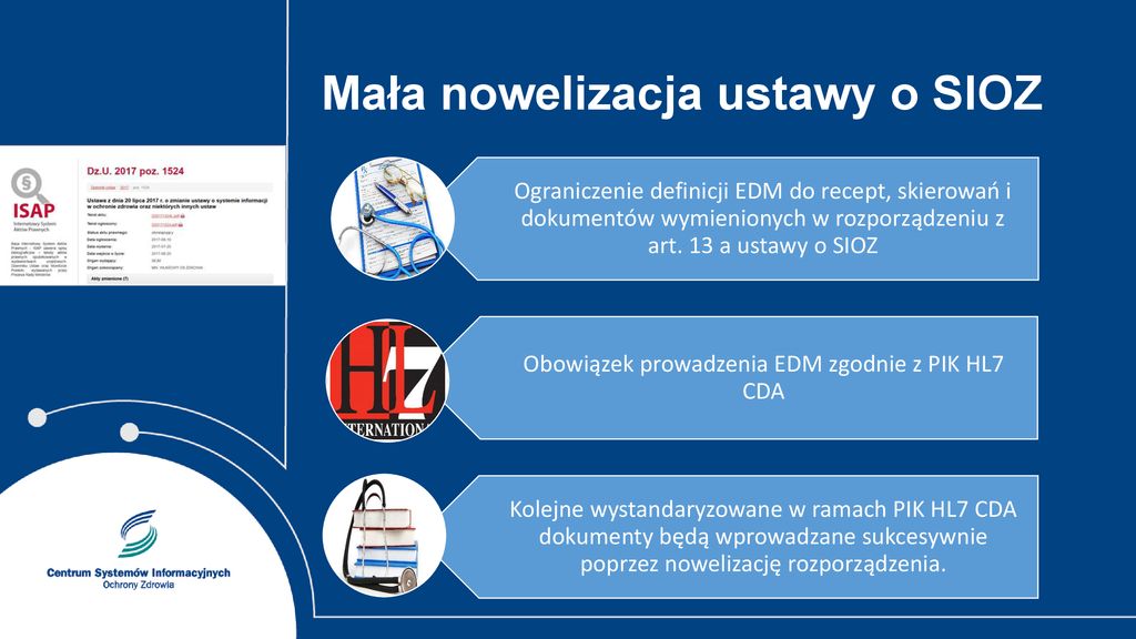 Informatyzacja Sektora Ochrony Zdrowia A Potrzeby Kompetencyjne - Ppt ...