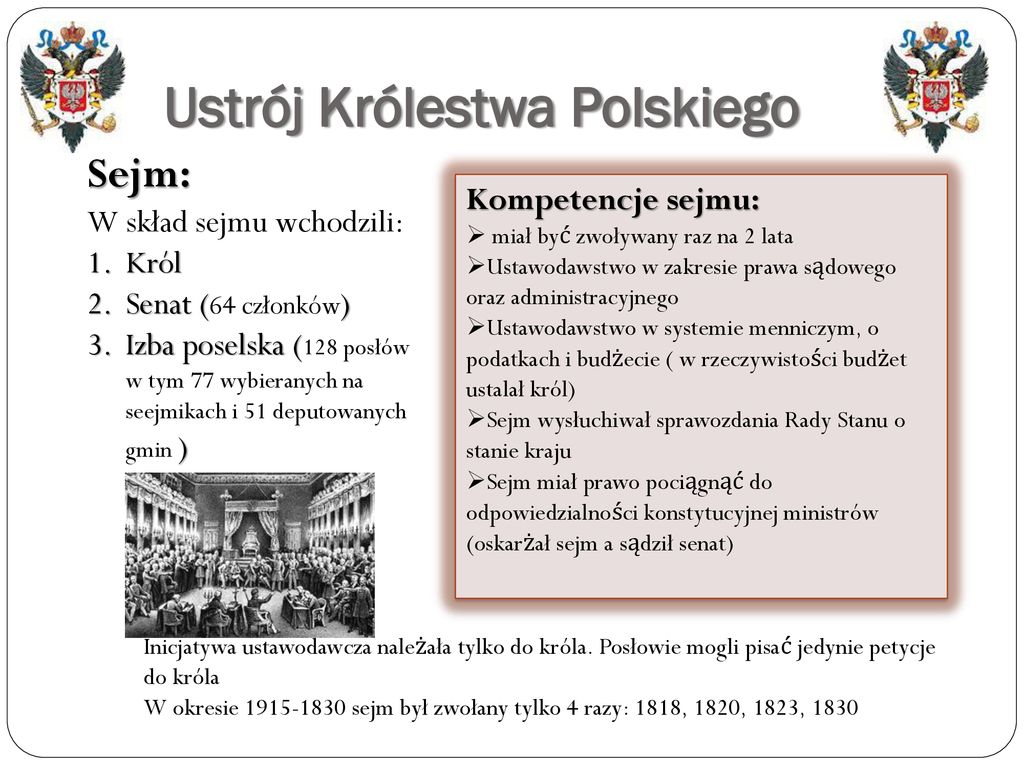 Ziemie Polskie Po Kongresie Wiedeńskim Ppt Pobierz 7026