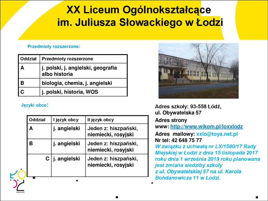 I Liceum Ogólnokształcące Im. M. Kopernika - Ppt Pobierz