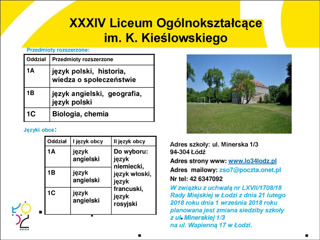 I Liceum Ogólnokształcące Im. M. Kopernika - Ppt Pobierz