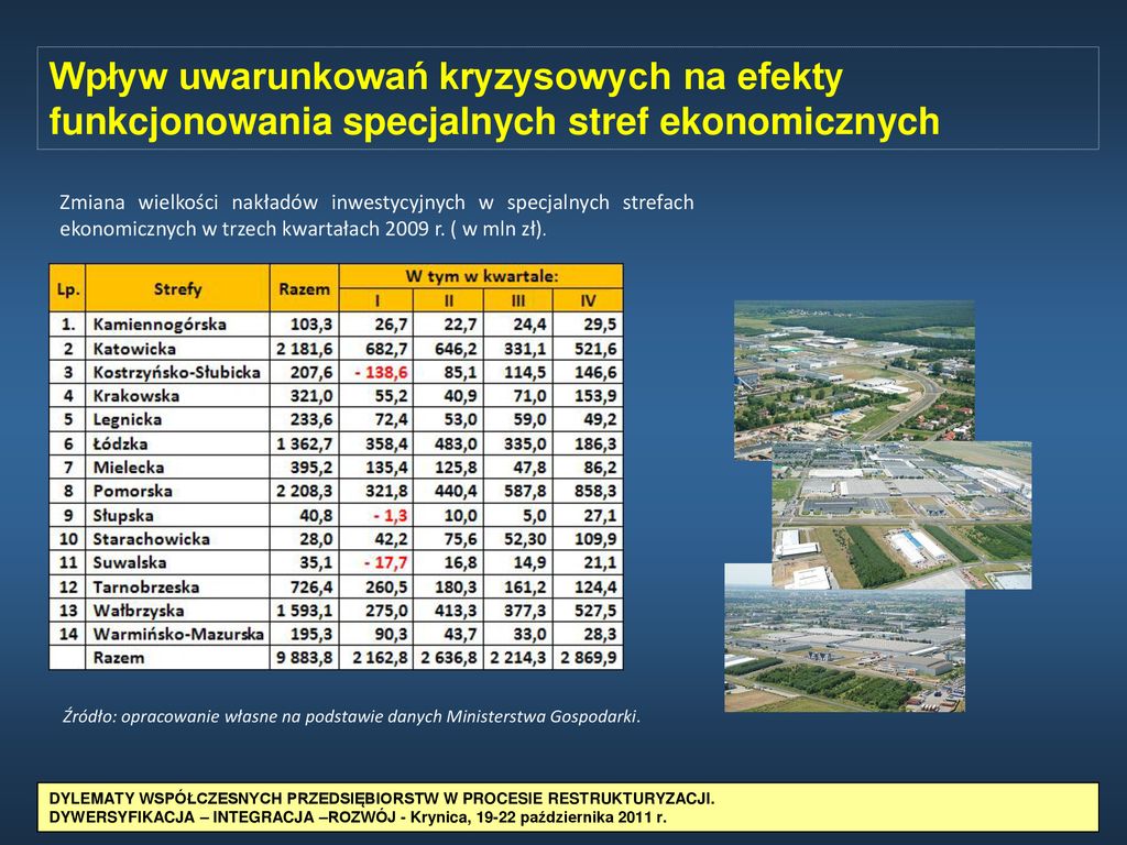 UNIWERSYTET RZESZOWSKI - Ppt Pobierz