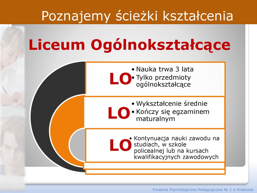 Spotkanie Z Rodzicami Uczniów Klas Gimnazjalnych - Ppt Pobierz