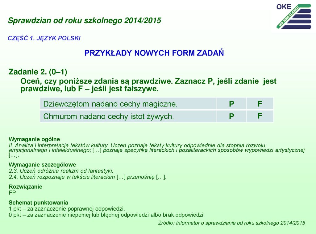 Sprawdzian Od Roku Szkolnego 2014/ Ppt Pobierz