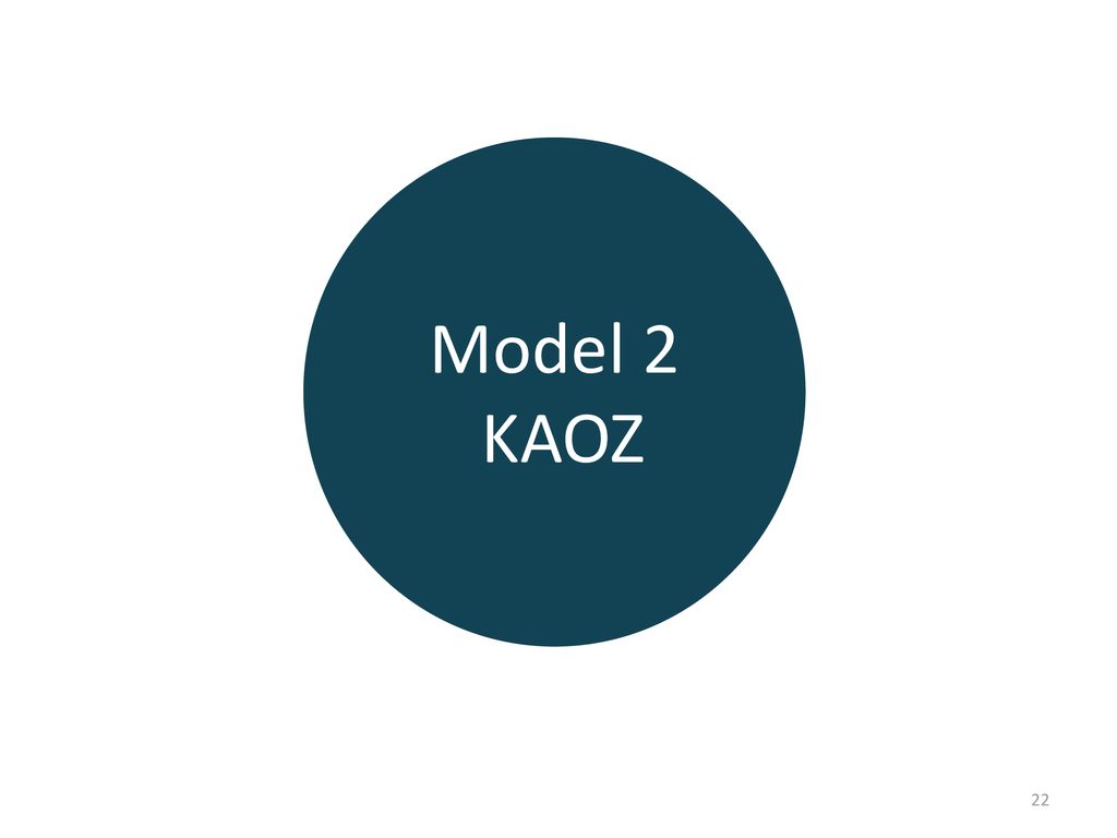 Model 2 KAOZ