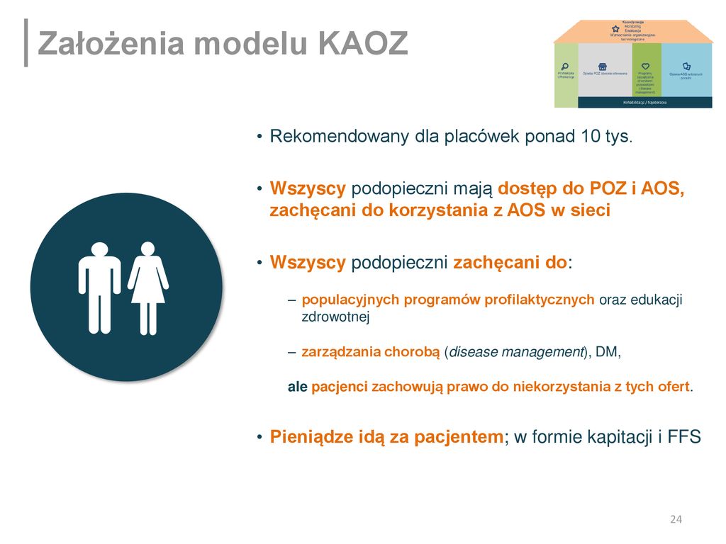 Założenia modelu KAOZ Rekomendowany dla placówek ponad 10 tys.