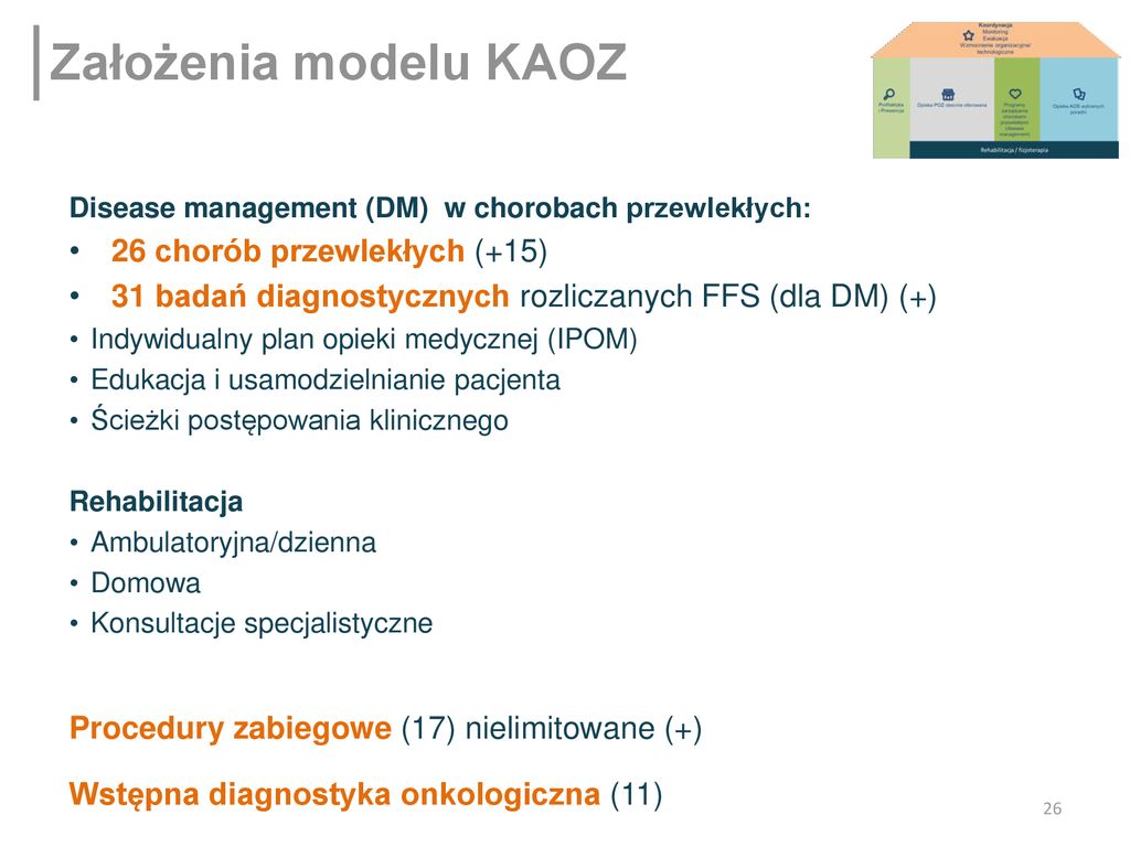 Założenia modelu KAOZ 26 chorób przewlekłych (+15)