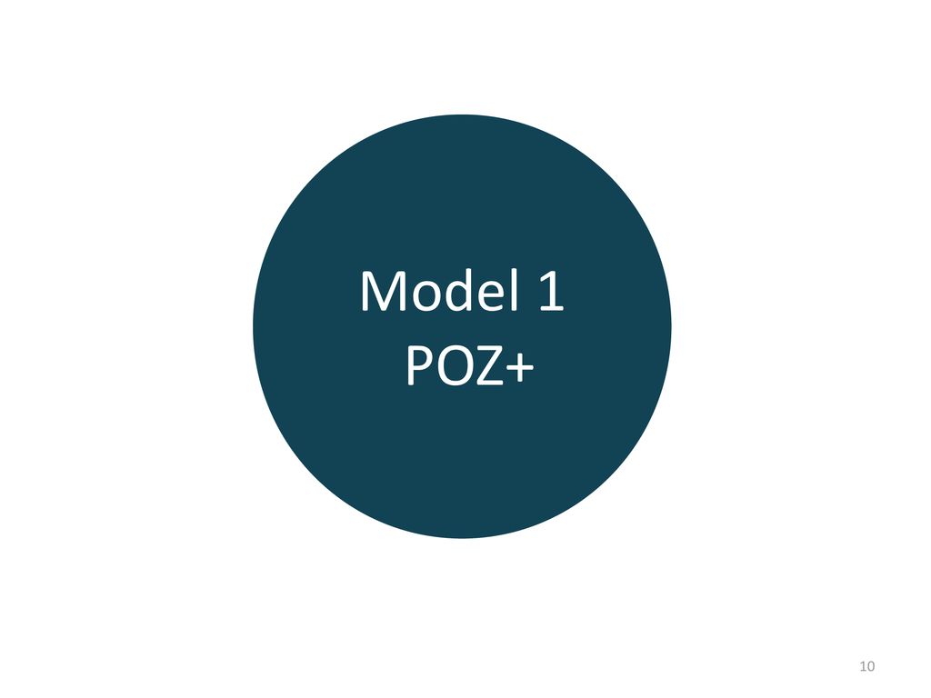 Model 1 POZ+