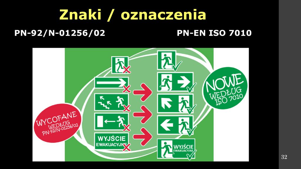 Znaki / oznaczenia PN-92/N-01256/02 PN-EN ISO 7010