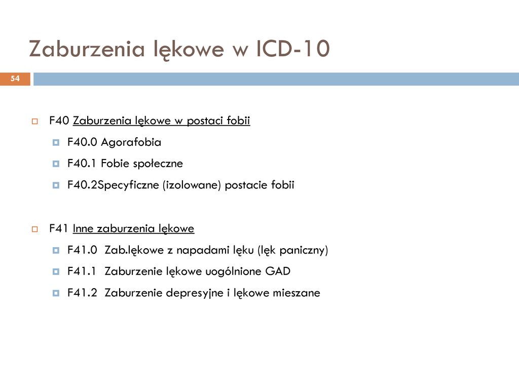 Zaburzenia lękowe w ICD-10