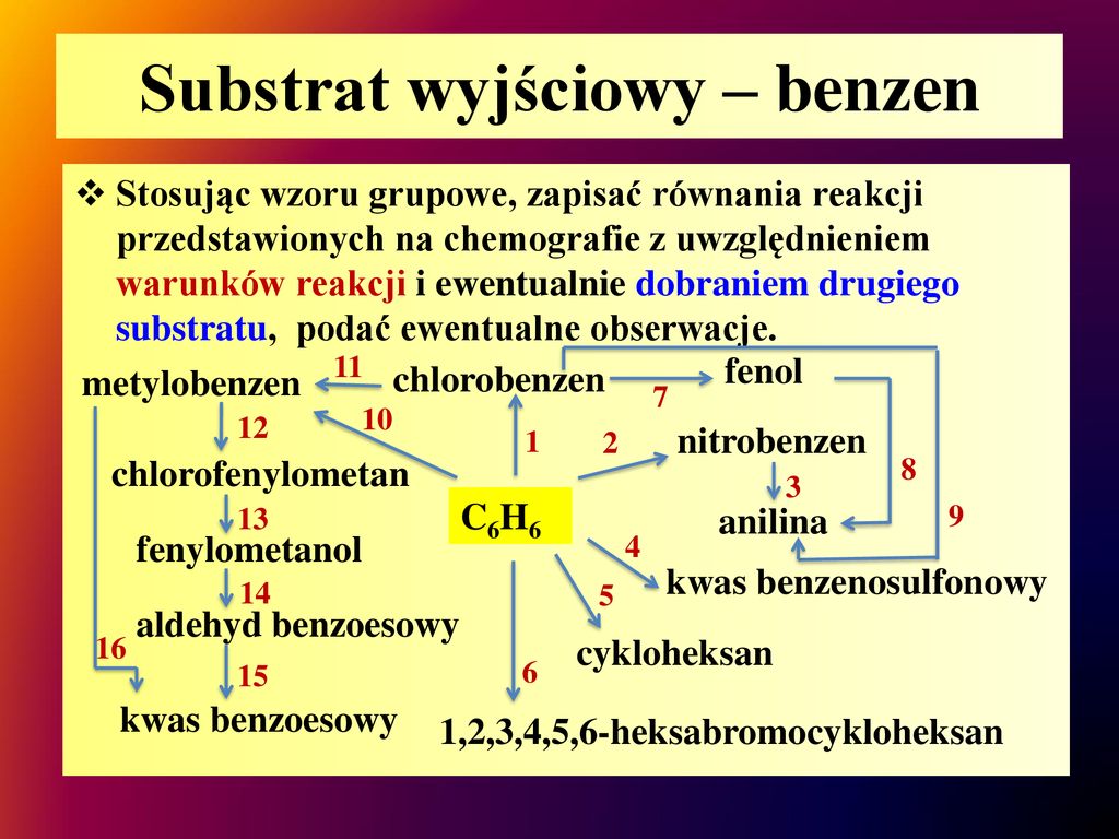 Substrat wyjściowy – benzen