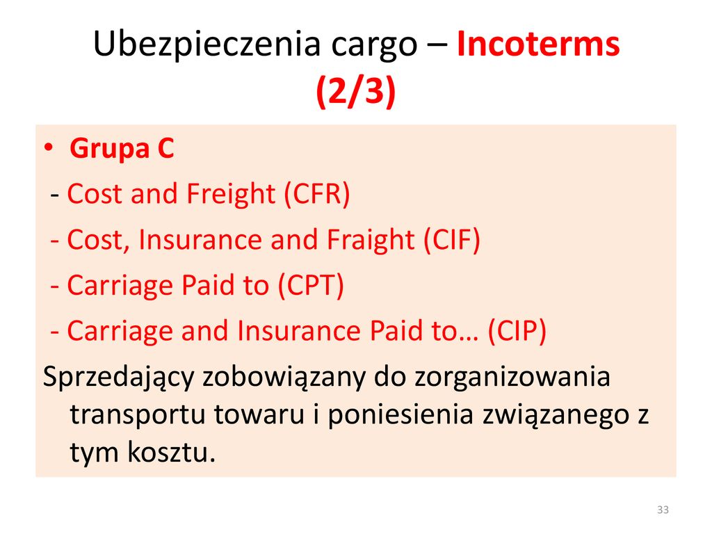 Ubezpieczenia Towarów W Transporcie Lądowym I W Czasie Składowania ...