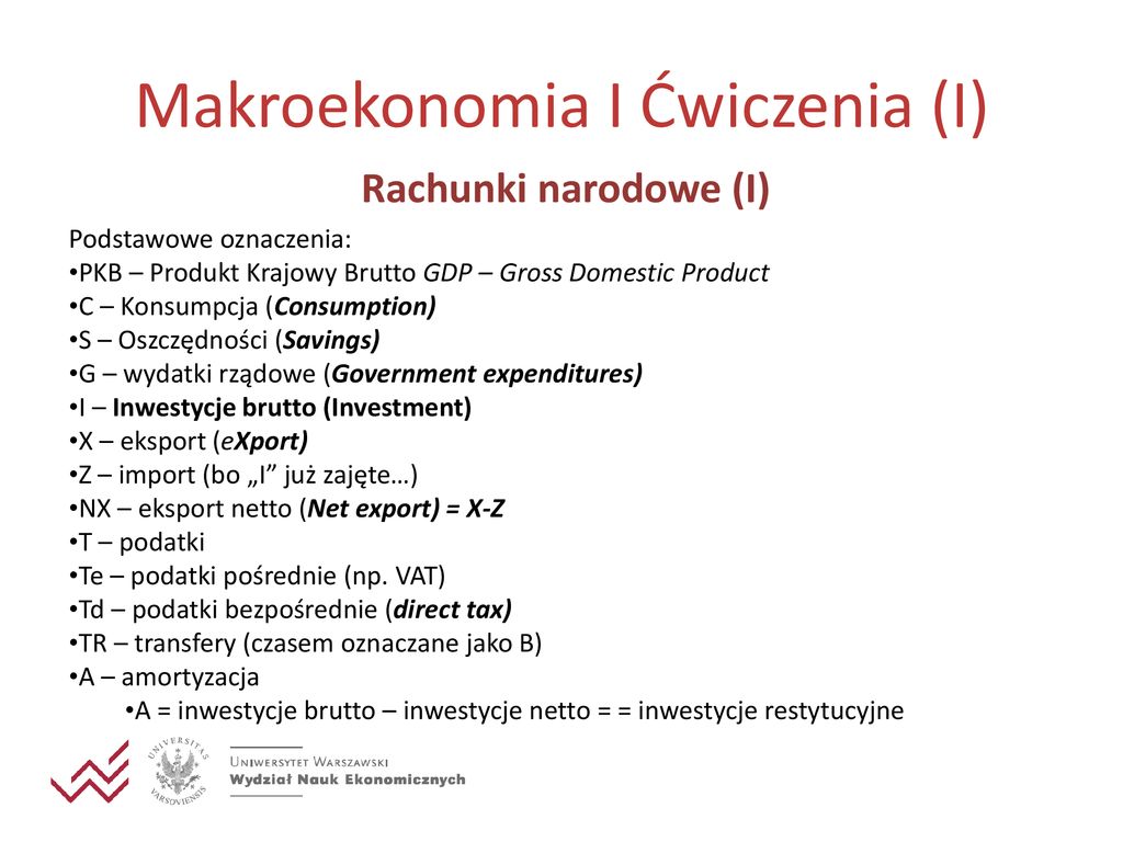 Makroekonomia I Ćwiczenia - Ppt Pobierz