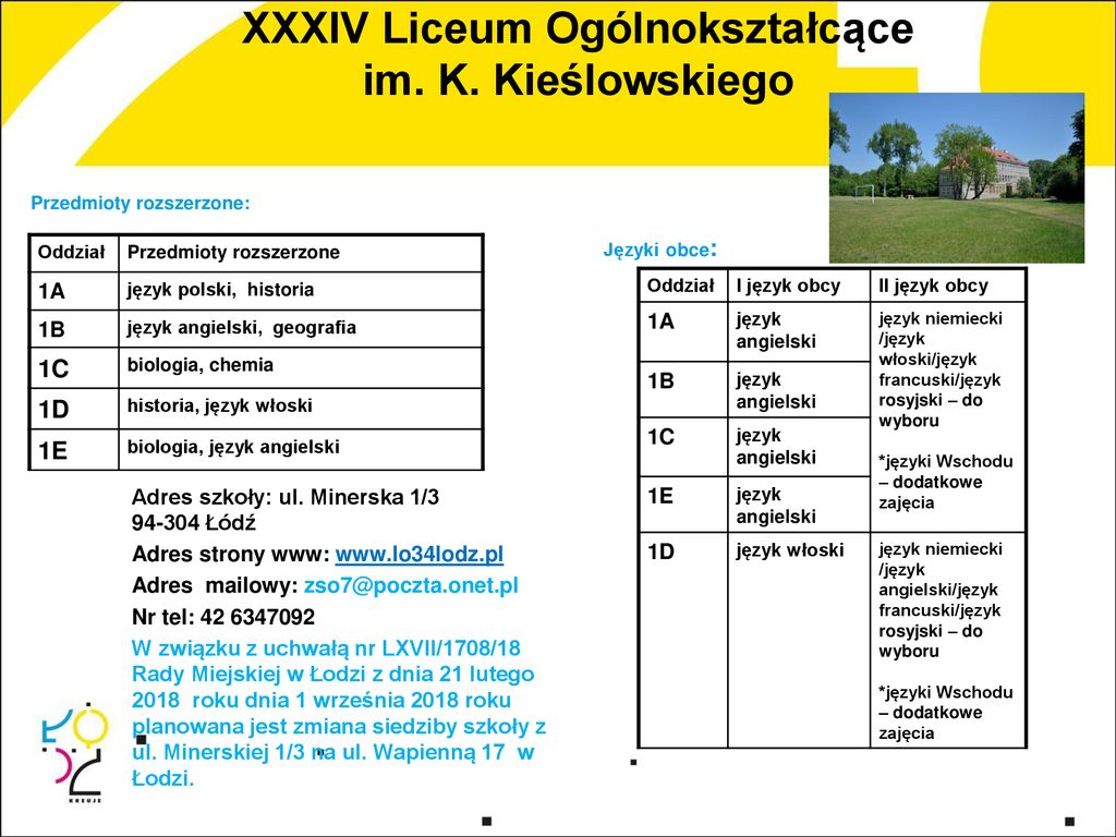 I Liceum Ogólnokształcące Im. M. Kopernika - Ppt Pobierz