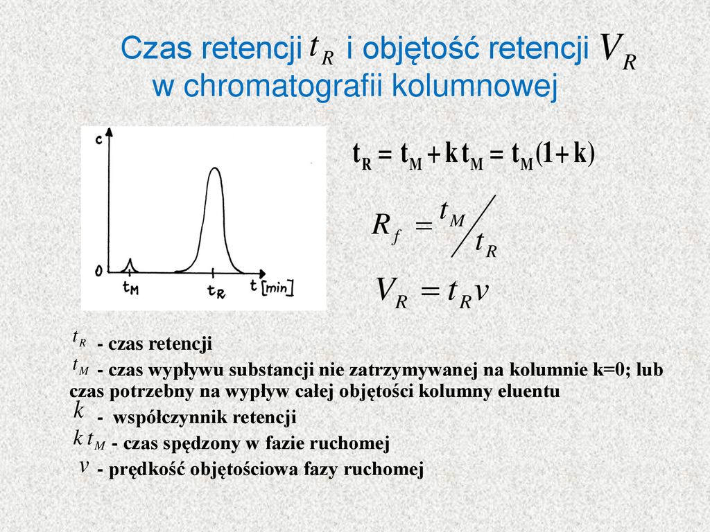 Czas retencji i objętość retencji w chromatografii kolumnowej