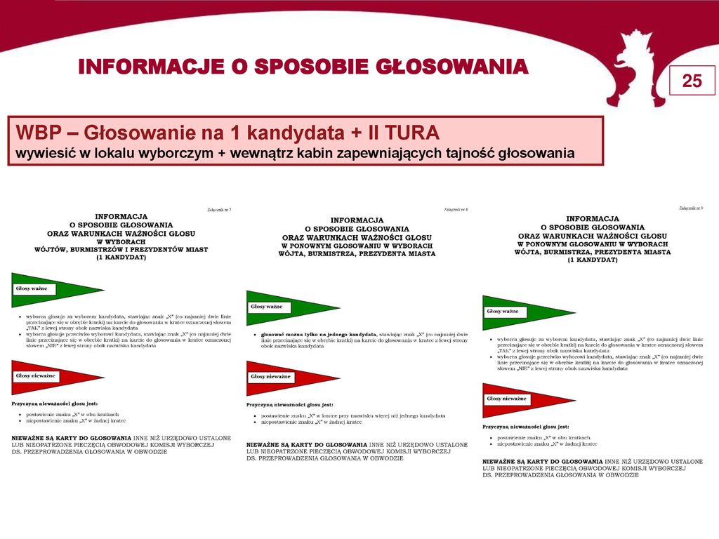 WYBORY SAMORZĄDOWE 21 Października 2018 R. - Ppt Pobierz