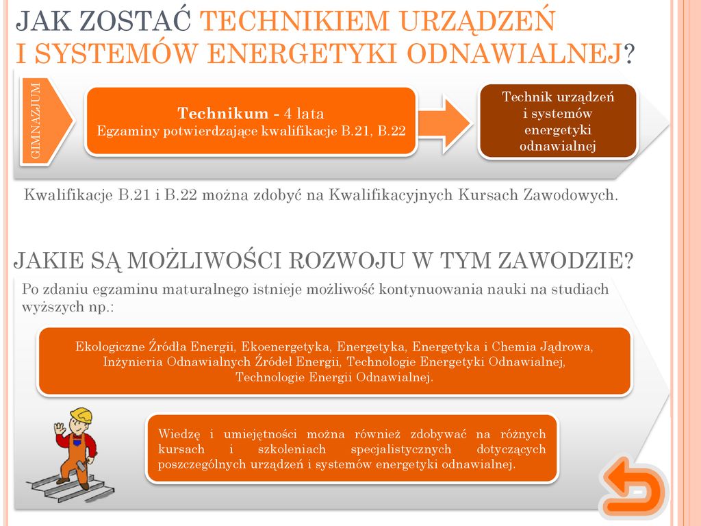 EDUKACYJNE FORUM KWALIFIKACJI ZAWODOWYCH - Ppt Pobierz