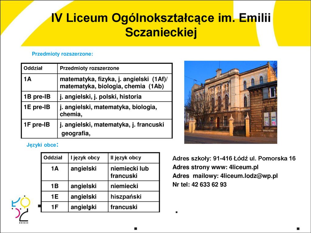 I Liceum Ogólnokształcące Im. M. Kopernika - Ppt Pobierz