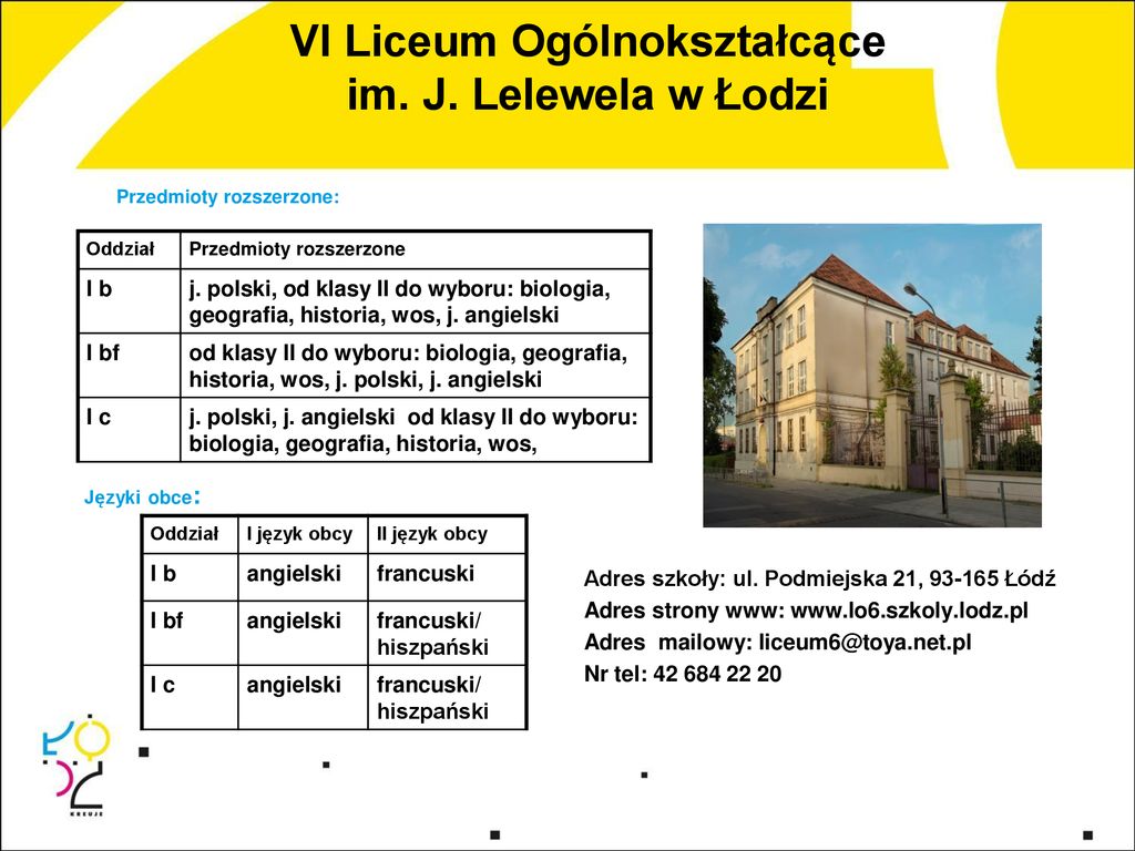 I Liceum Ogólnokształcące Im. M. Kopernika - Ppt Pobierz