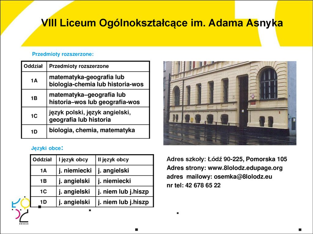 I Liceum Ogólnokształcące Im. M. Kopernika - Ppt Pobierz