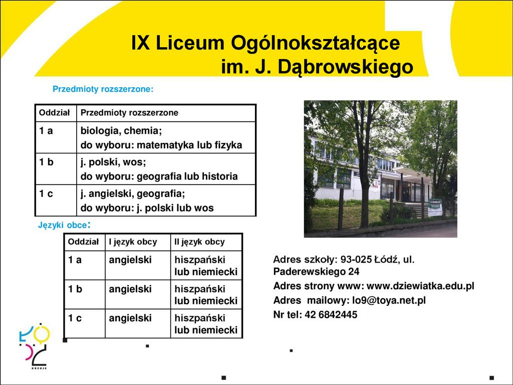 I Liceum Ogólnokształcące Im. M. Kopernika - Ppt Pobierz