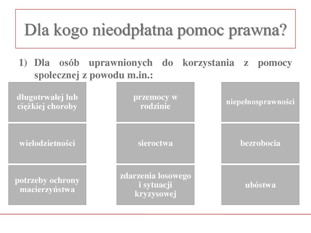 Ustawa O Nieodpłatnej Pomocy Prawnej Oraz Edukacji Prawnej - Ppt Pobierz