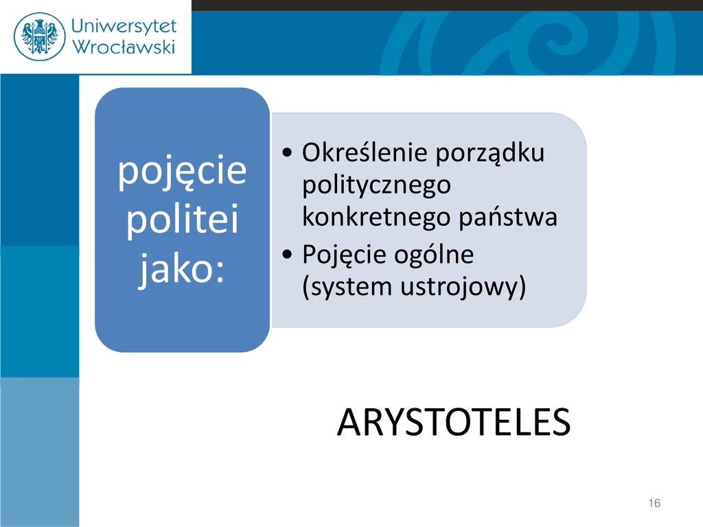 Konstytucja Dr Ryszard Balicki. - Ppt Pobierz