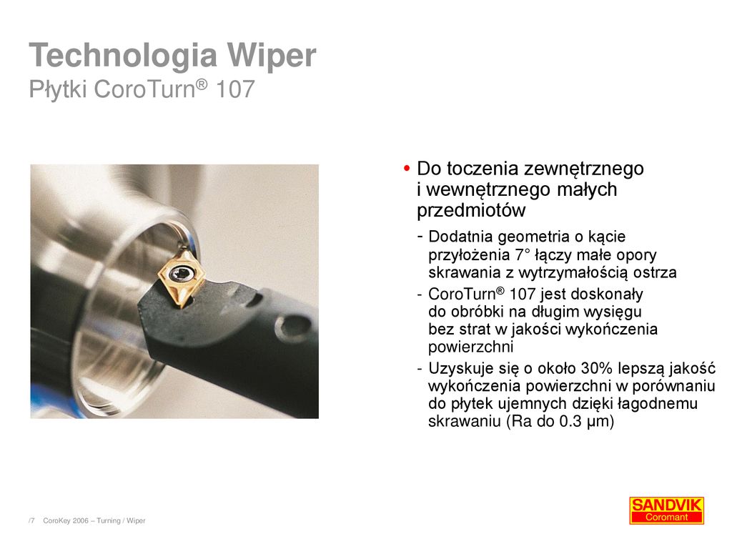 Technologia Wiper Płytki CoroTurn® 107