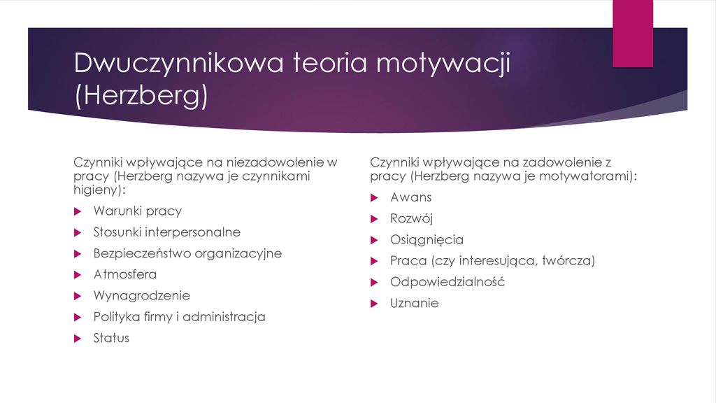 Mechanizmy Motywowania Do Pracy - Ppt Pobierz