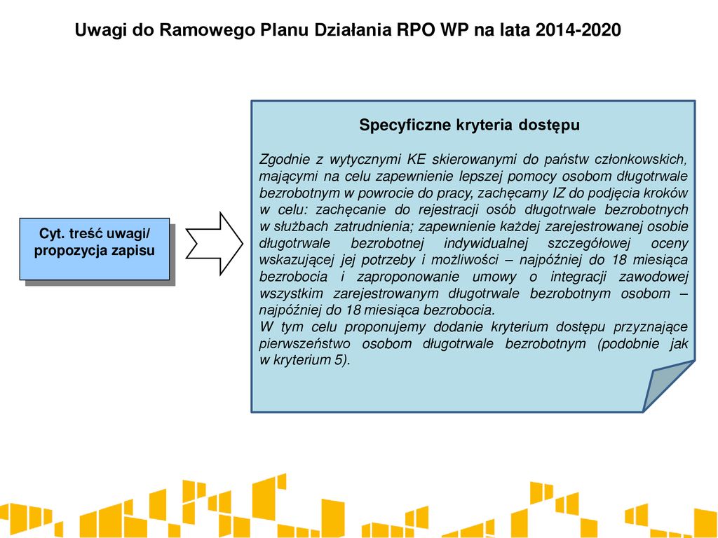 Kryteria Wyboru Projektów - Ppt Pobierz