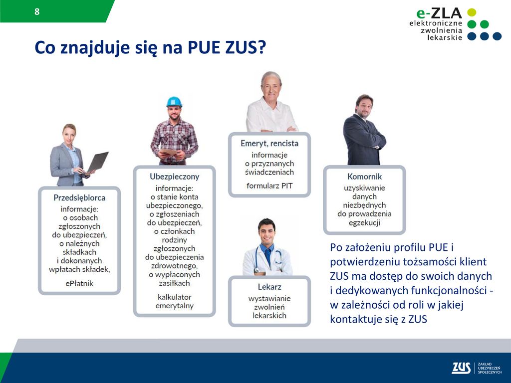 E-ZLA Elektroniczne Zwolnienia Lekarskie - Ppt Pobierz